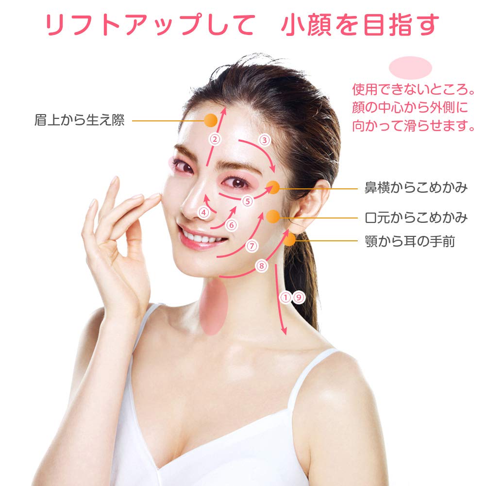 Amazon.co.jp: Youmay 美顔器RF 6IN1多機能美容器 5つLED光 4つモード